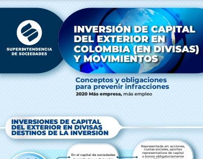 Infografía - Inversión de capital del exterior en Colombia (en divisas) y movimientos