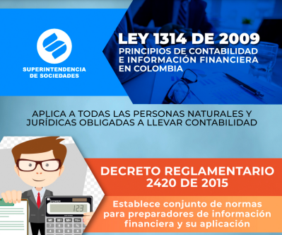 Infografía - Principios de contabilidad e información financiera en Colombia