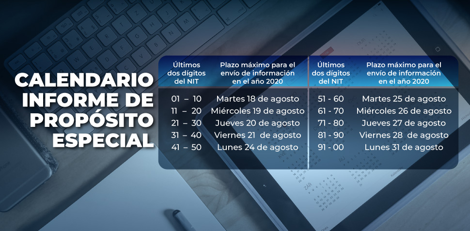 Supersociedades Supersociedades