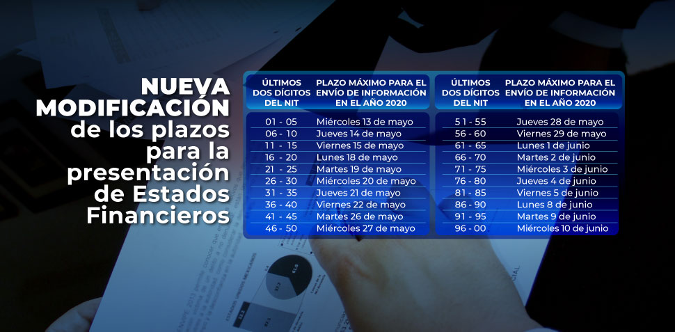 Supersociedades Supersociedades