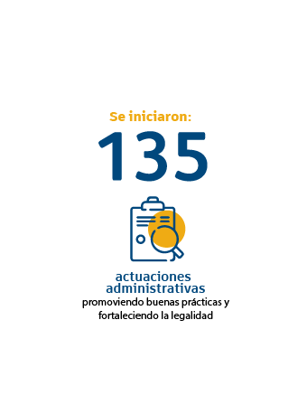 Estadísticas Actuaciones Administrativas