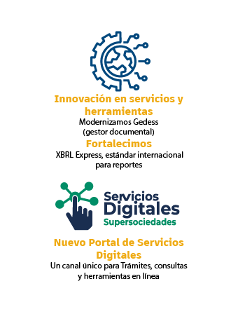 Datos de innovación